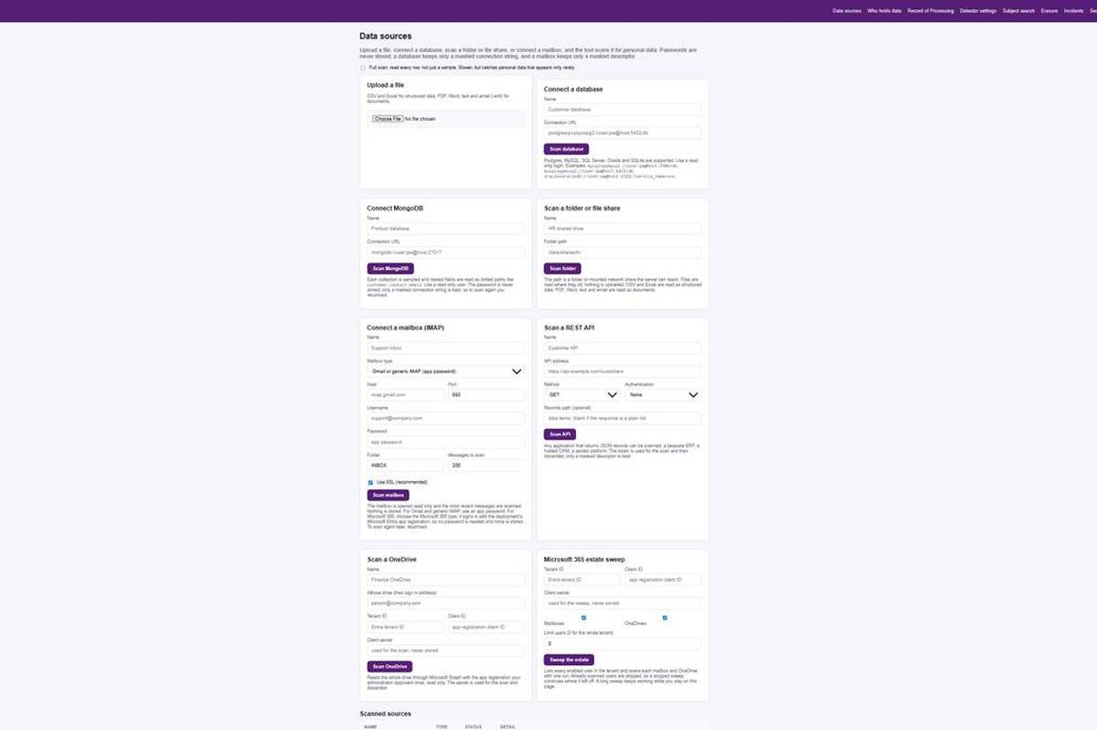 Data sources: files, SQL databases, MongoDB, folders and shares, mailboxes, REST APIs, OneDrive and a Microsoft 365 estate sweep, with the scanned sources register beneath.